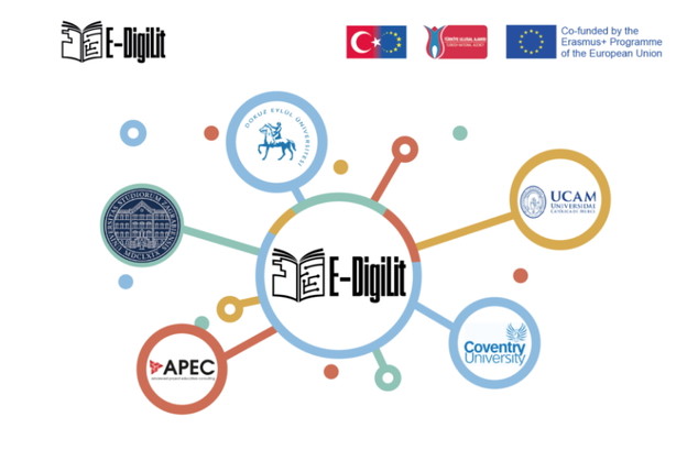 E-DigiLit: Unapređenje digitalne pismenosti