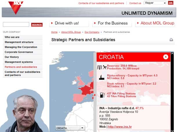 Mađari zatvorili istragu protiv MOL-a