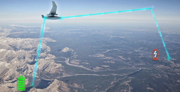 Lasersko napajanje energijom iz zraka