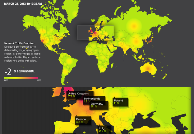 DDoS napad koji je skoro srušio Internet totalna patka