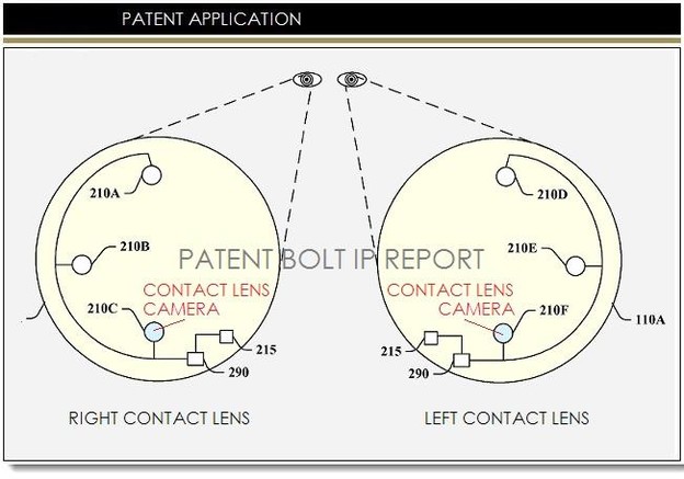 Google patentira leće s kamerama