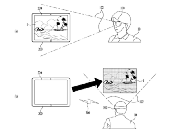 LG-ev patent osigurava da uvijek gledate određeni sadržaj