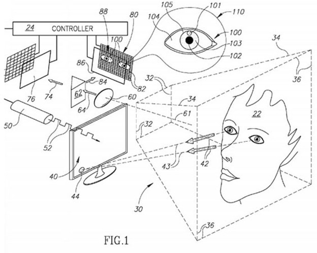 Microsoft patentira precizno praćenje pogleda