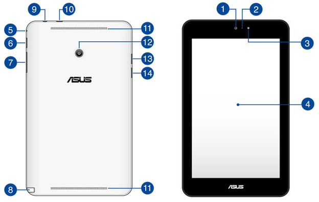 Potvrđen VivoTab Note 8 Windows tablet