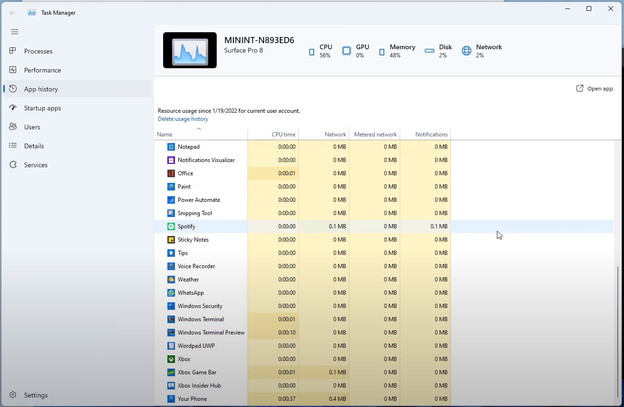 VIDEO: Novi Task Manager u Windowsima 11