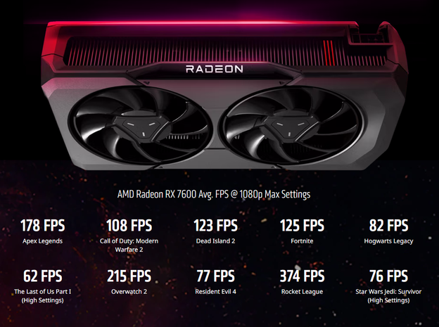 VIDEO: Predstavljen AMD Radeon RX 7600