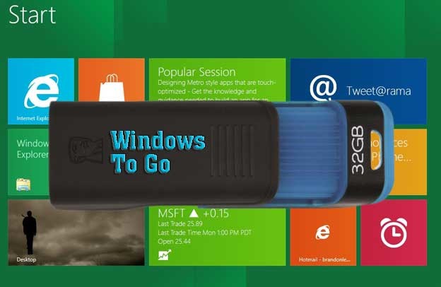 Windows To GO, bootanje windowsa 8 s USB-a