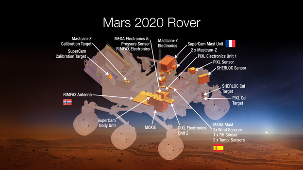 Novi rover proizvodi kisik i lovi aliene