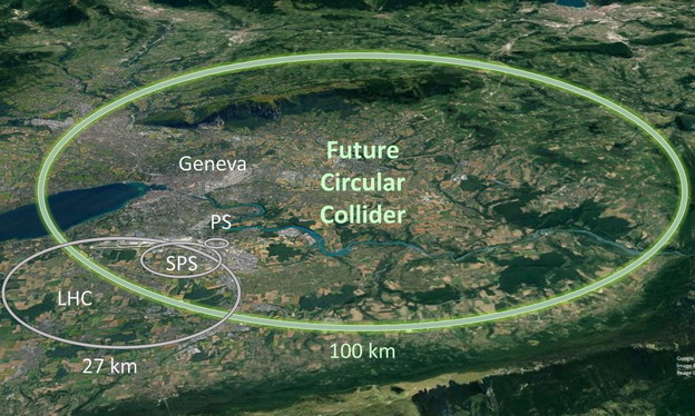 CERN gradi novi sudarač čestica za 21 milijardu eura