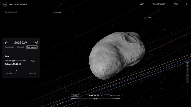 Novootkriveni asteroid bi 2046 mogao udariti Zemlju