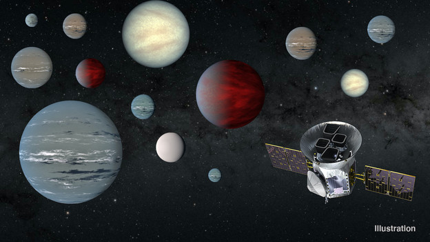 TESS teleskop je već otkrio 2200 potencijalnih planeta